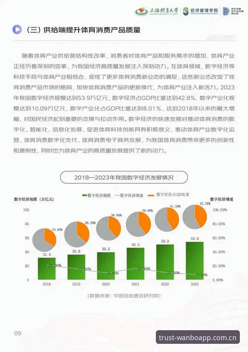 万博安全平台深度分析：体育资讯整合与用户体验新趋势